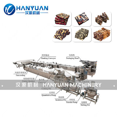 Giá tốt. Dòng sản xuất bánh mềm mè trực tuyến