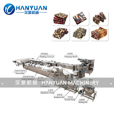 Sesame Soft Cake Production Line